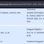 Mahkamah Agung Tolak Kasasi Sengketa Yayasan Nurul Falah, M. Yunus Dinyatakan Sah Sebagai Pembina dan Ahli Waris langsung